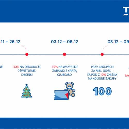 Przedświąteczny czas w Tesco – jeszcze więcej atrakcyjnych ofert
